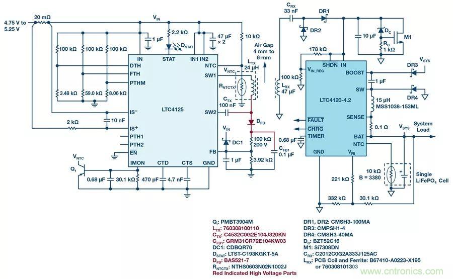 無線電池充電器設(shè)計(jì)太繁瑣？試試感性這條路