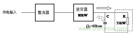 什么是功率因數(shù)？一文講透