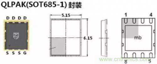 詳解MOS管封裝及主流廠商的封裝與改進(jìn)