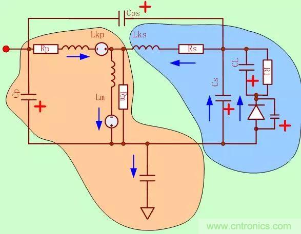 開關(guān)電源從分析→計(jì)算→仿真