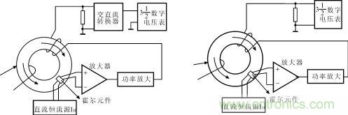 霍爾元件及其應(yīng)用