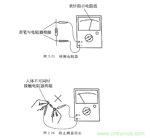 基礎(chǔ)知識篇——電阻