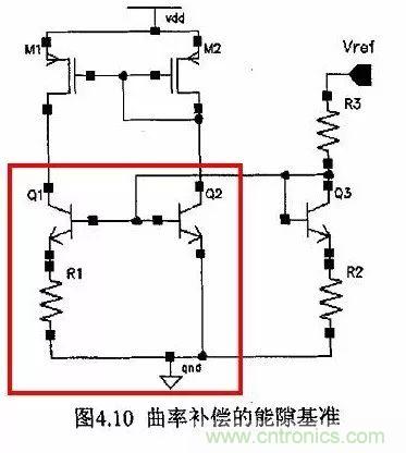 開關(guān)電源IC內(nèi)部電路解析！