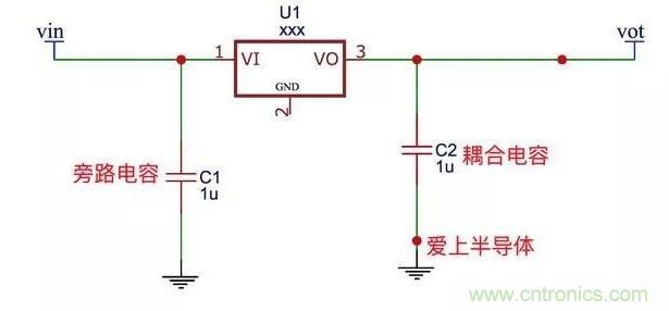 更深層次了解，電容是起了什么作用？