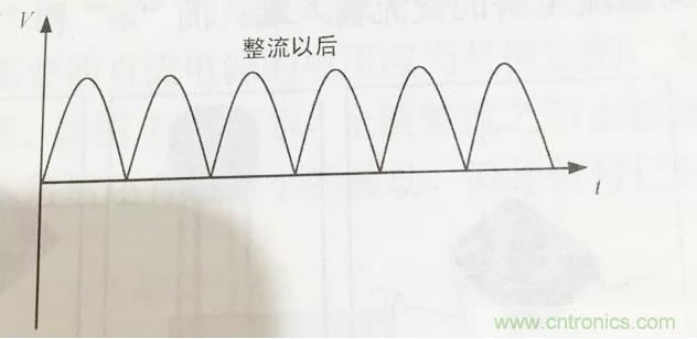 更深層次了解，電容是起了什么作用？