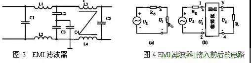 介紹幾種有效的開(kāi)關(guān)電源電磁干擾抑制措施