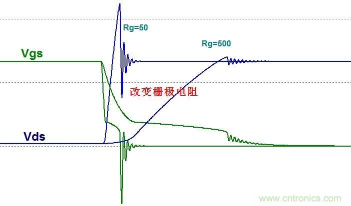 硬件開發(fā)，我想和MOS管聊聊