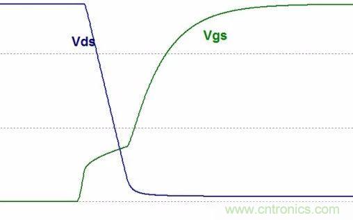 硬件開發(fā)，我想和MOS管聊聊