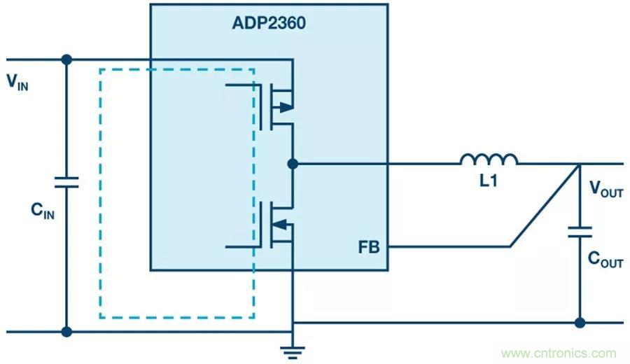 【指南】電源PCB上電感應(yīng)放哪比較合適？