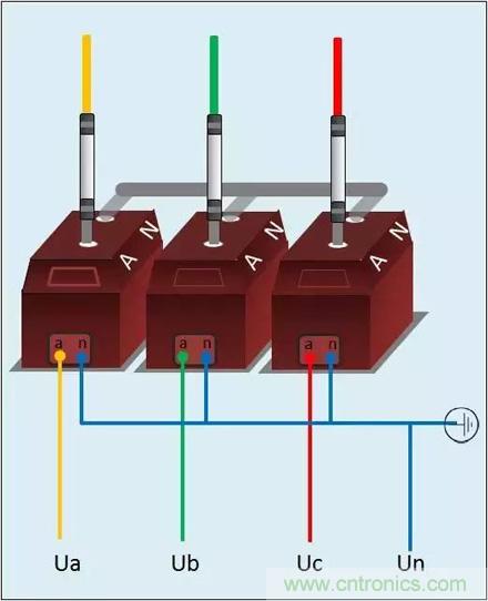 解說互感器、電能表的接線示意圖及原理