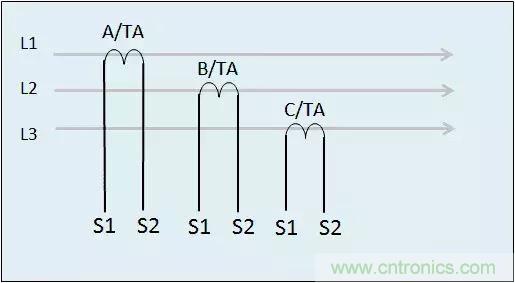 解說互感器、電能表的接線示意圖及原理