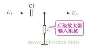 詳解耦合電路的原理、功能以及種類