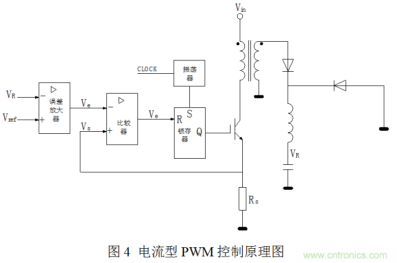 開關(guān)電源”電壓型“與”電流型“控制的區(qū)別到底在哪？