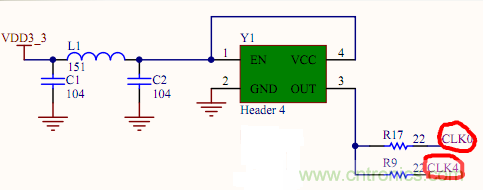 信號(hào)反射的幾個(gè)重要體現(xiàn)及電路設(shè)計(jì)