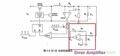 電源芯片的內(nèi)部結(jié)構(gòu)，你了解嗎？