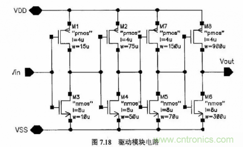 電源芯片的內(nèi)部結(jié)構(gòu)，你了解嗎？