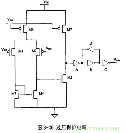 電源芯片的內(nèi)部結(jié)構(gòu)，你了解嗎？