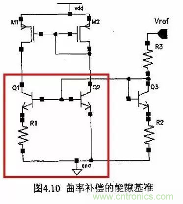 電源芯片的內(nèi)部結(jié)構(gòu)，你了解嗎？