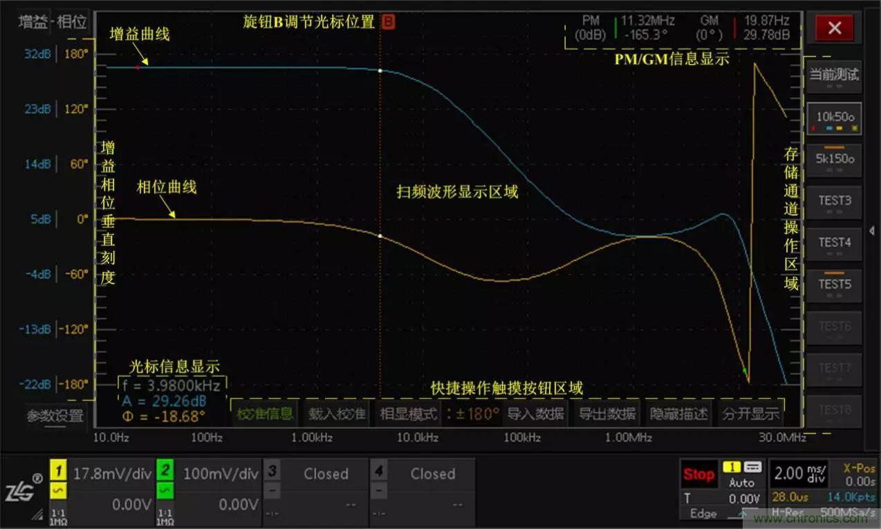 不只是一臺(tái)示波器！電源分析插件你真的會(huì)用了嗎？