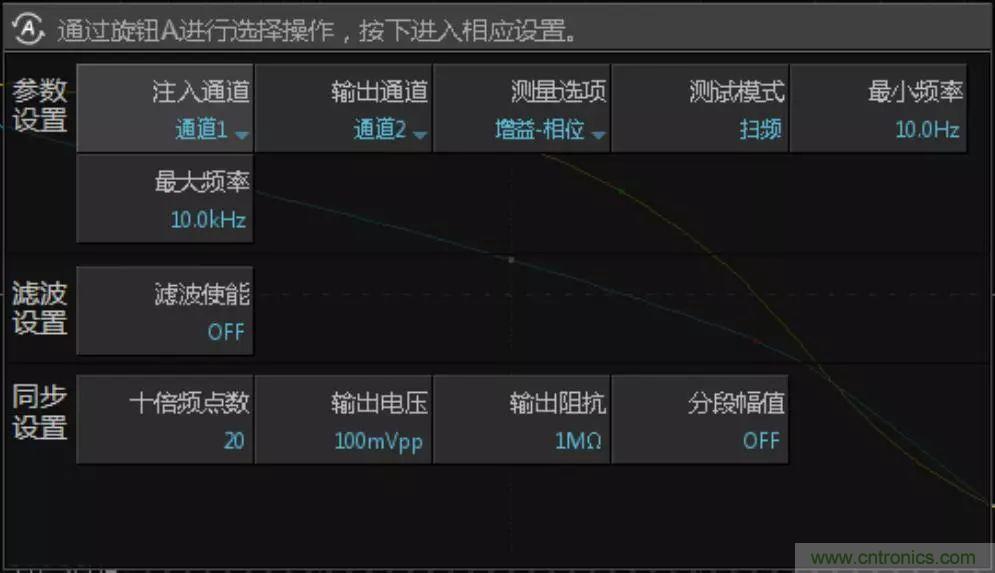 不只是一臺(tái)示波器！電源分析插件你真的會(huì)用了嗎？