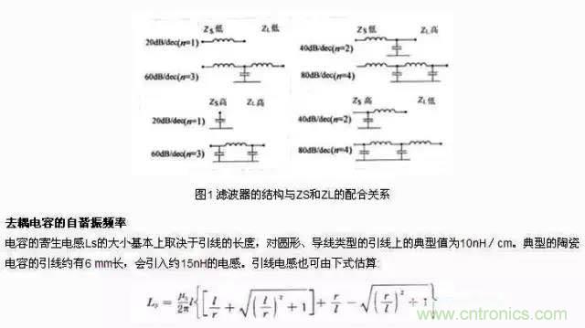 濾波、接地、屏蔽、PCB布局四大視角看EMC設(shè)計(jì)