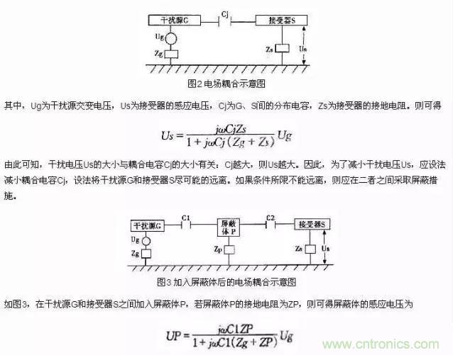 濾波、接地、屏蔽、PCB布局四大視角看EMC設(shè)計(jì)