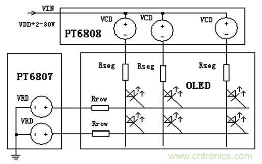 OLED驅(qū)動電路設(shè)計高手進階必看