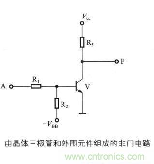 解讀數(shù)字電路器件：門電路、與門電路、或門電路、非門電路及實例