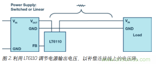 如何防止由電源線引起的電壓波動？