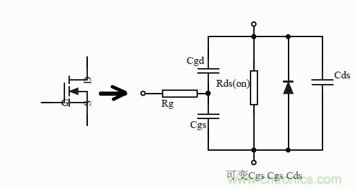 如何改善開關(guān)電源電路的EMI特性？