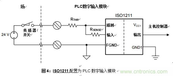 什么是隔離數(shù)字輸入？