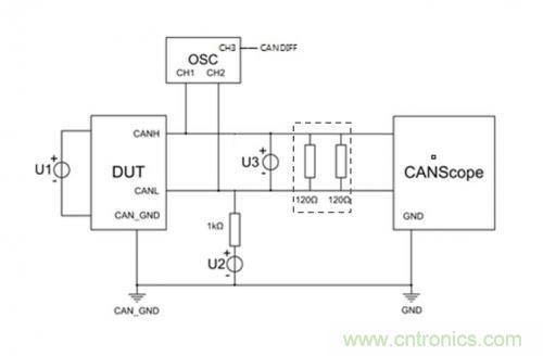 如何測試CAN節(jié)點DUT的輸入電壓閾值？