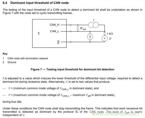 如何測試CAN節(jié)點DUT的輸入電壓閾值？