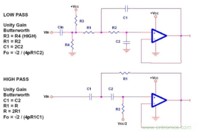 單電源運(yùn)放濾波器設(shè)計(jì)