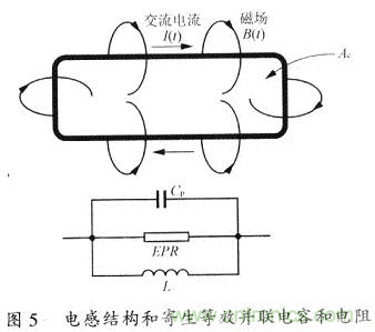 開關(guān)電源的PCB布線設(shè)計(jì)技巧——降低EMI