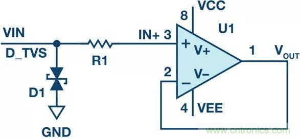 當(dāng)電子元件性能下降，如何保護您的模擬前端？