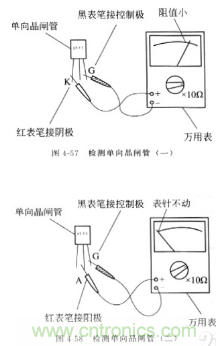 三大檢測(cè)晶閘管方法分析，你都會(huì)嗎？