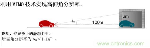 成像雷達(dá)：一個傳感器控制所有傳感器