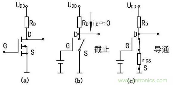 掌握MOS管選型技巧，老司機只要七步！