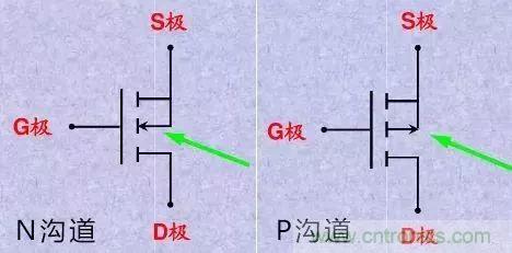 掌握MOS管選型技巧，老司機只要七步！