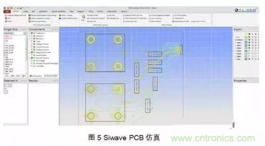 PCB電磁場求解方法及仿真軟件