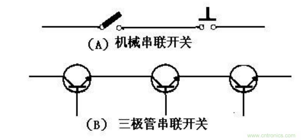 利用三極管設計開關電路