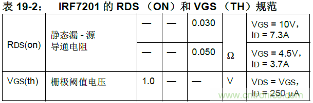 收藏！5V轉3.3V電平的19種方法技巧