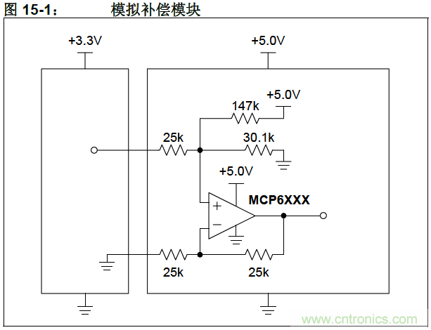 收藏！5V轉3.3V電平的19種方法技巧