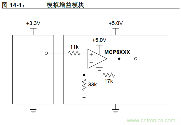 收藏！5V轉3.3V電平的19種方法技巧