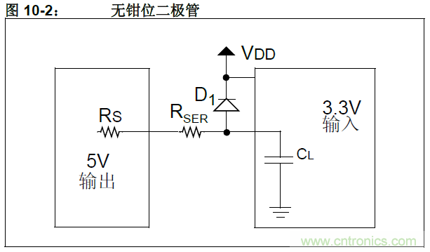 收藏！5V轉3.3V電平的19種方法技巧