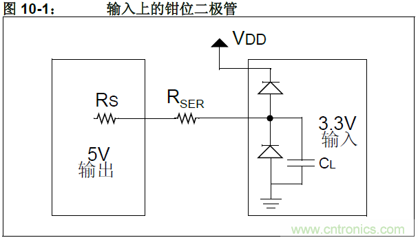 收藏！5V轉3.3V電平的19種方法技巧