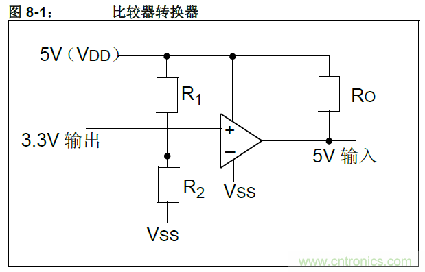 收藏！5V轉3.3V電平的19種方法技巧