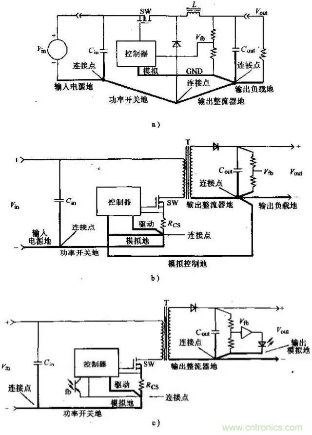 如何做好開關(guān)電源設(shè)計最重要的一步？（一）