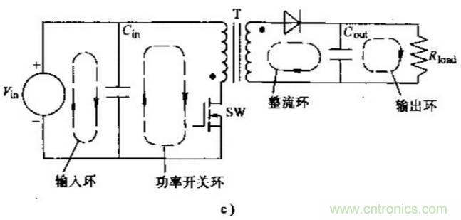 如何做好開關(guān)電源設(shè)計最重要的一步？（一）